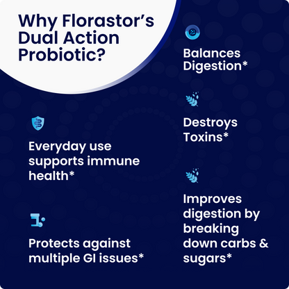 Florastor Probiotics for Digestive and Immune Health, 100 Capsules, Probiotics for Women & Men, Helps Flush Out Bad Bacteria, Boosts The Good with Our Unique Strain Saccharomyces Boulardii